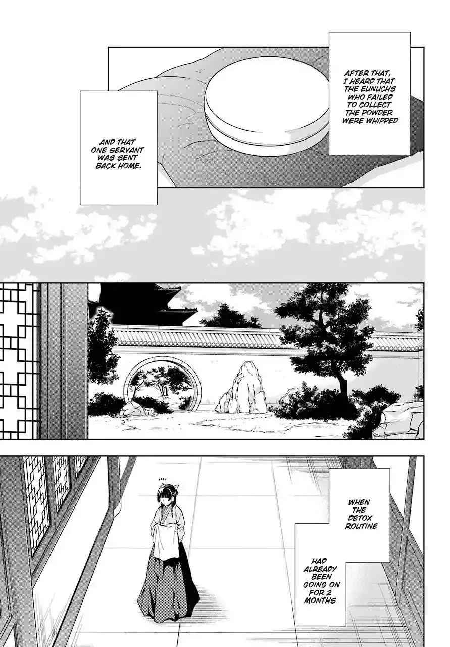 Kusuriya no Hitorigoto Chapter 5 35